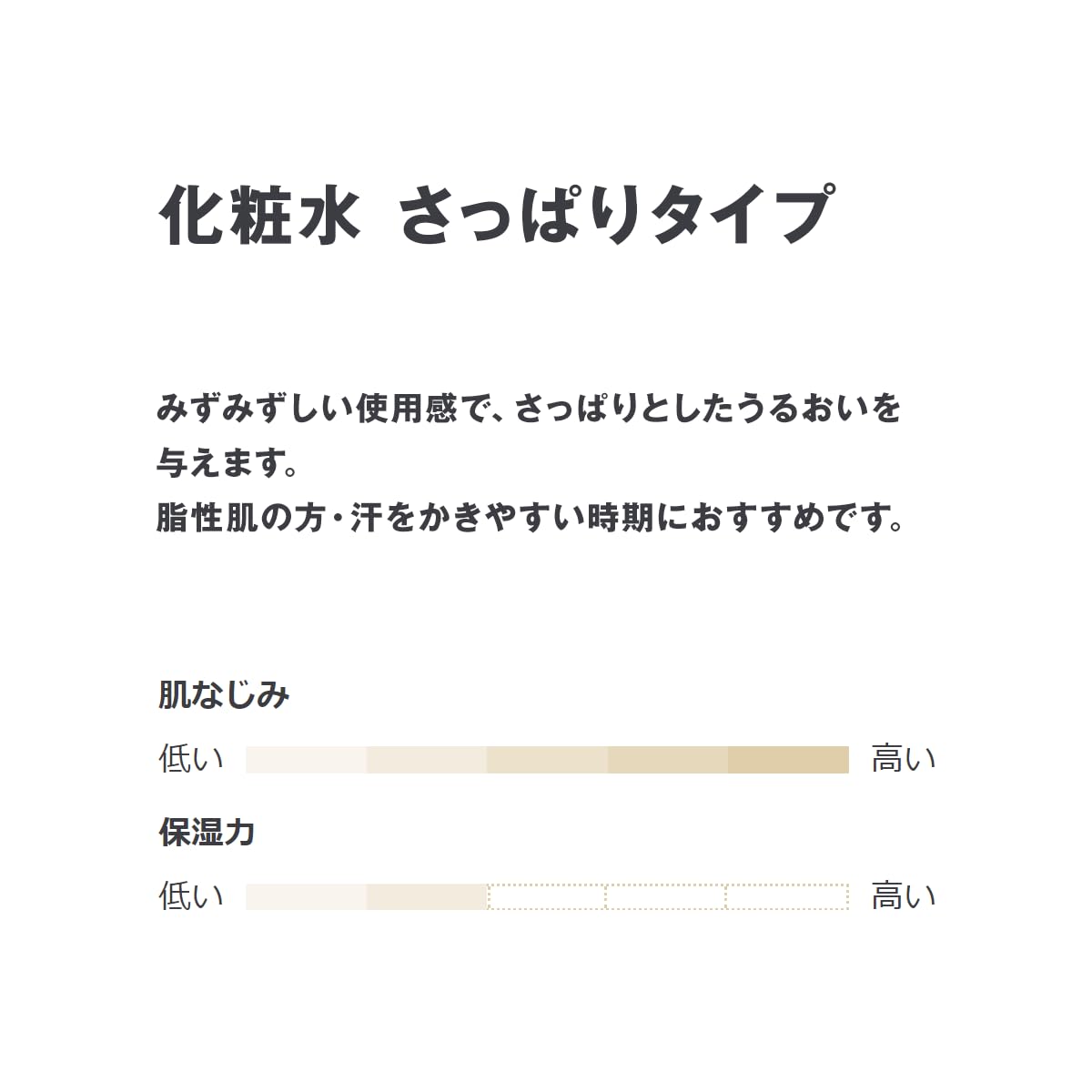 Loção Tônica Muji para Pele Sensível, Refrescante, 300ml, 83434939