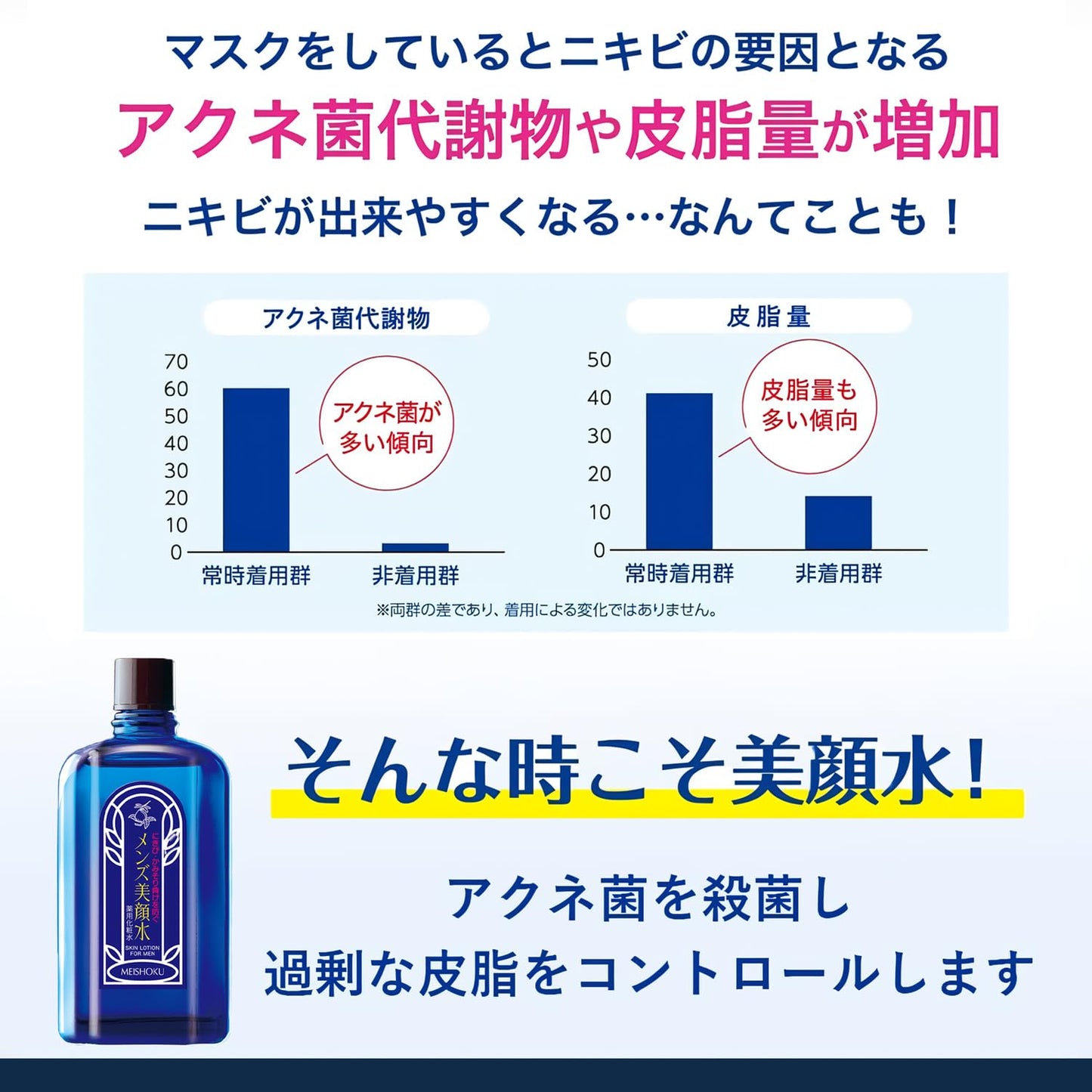 美顔 薬用メンズ美顔水 90ml 【Amazon.co.jp限定】 (医薬部外品) (日本製) + DETクリア無香料パウチ付