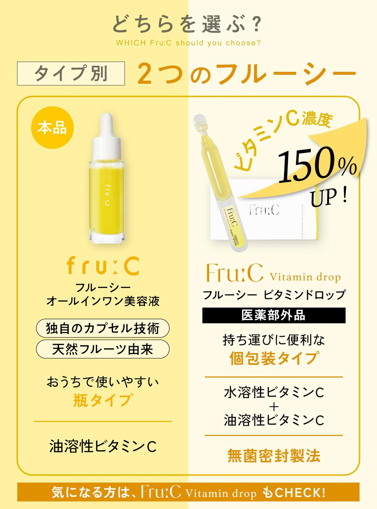 【Edição exclusiva Amazon】fru:C Sérum Facial Vitamina C 【Eleito o melhor para redução de poros da história pela LDK】Cápsulas White C para uma pele mais translúcida
