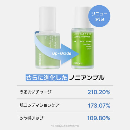 [CELIMAX] セリマックス ノニエネルギーアンプル 30ml - 美容液 セラム 保湿 ブースター 乾燥肌 敏感肌 エイジングケア スキンケア 導入美容液 ツヤ うるおい 鎮静 母の日 ギフト