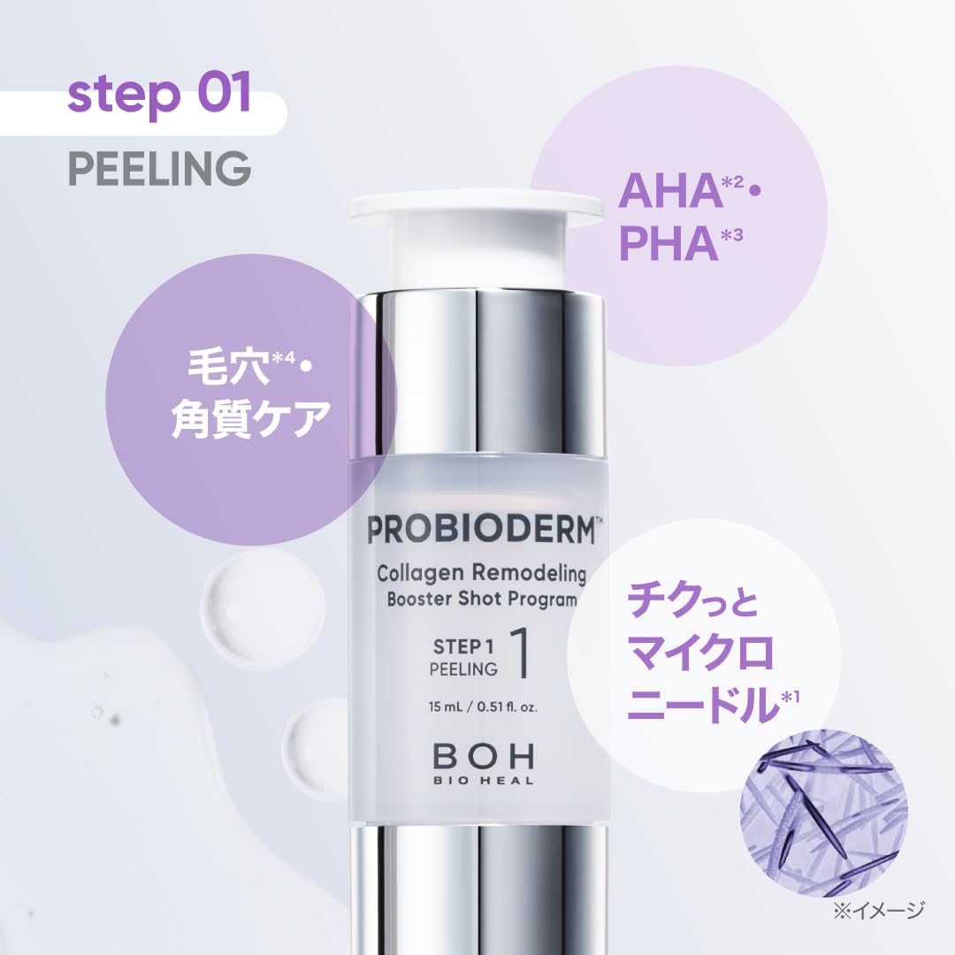 バイオヒールボ(BOH) トータルケア4種セット (本品 50mL,ミスト 100ｍL,セラムパッド 70枚,美容液 30mL) 福袋 コフレ 高保湿 乾燥肌 ハリ 弾力 タンタン 韓国コスメ ナイトクリーム リフトアップ