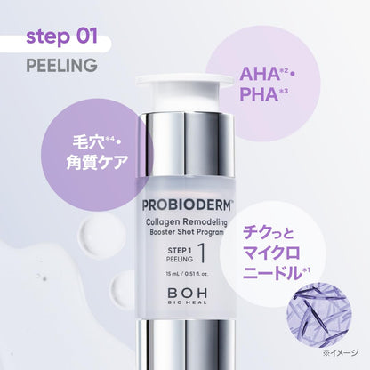 バイオヒールボ(BOH) トータルケア4種セット (本品 50mL,ミスト 100ｍL,セラムパッド 70枚,美容液 30mL) 福袋 コフレ 高保湿 乾燥肌 ハリ 弾力 タンタン 韓国コスメ ナイトクリーム リフトアップ