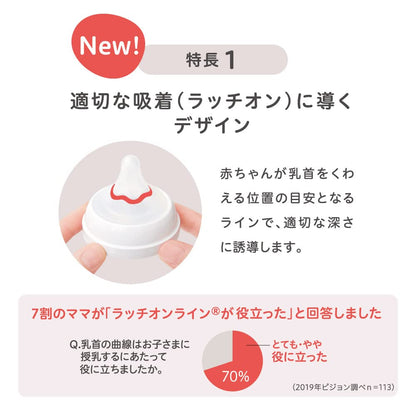 PIGEON ピジョン 母乳実感 乳首 1ヵ月 S 2個入 適切な吸着(ラッチオン)に導く