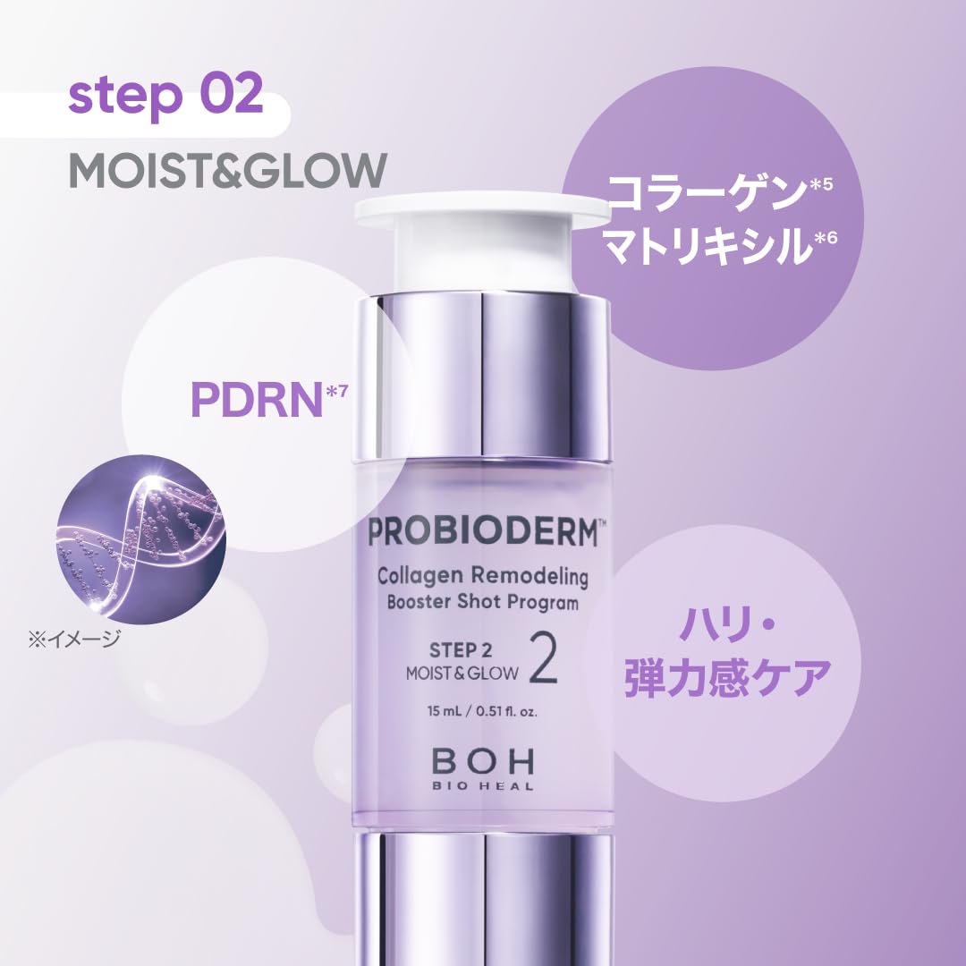 バイオヒールボ(BOH) トータルケア4種セット (本品 50mL,ミスト 100ｍL,セラムパッド 70枚,美容液 30mL) 福袋 コフレ 高保湿 乾燥肌 ハリ 弾力 タンタン 韓国コスメ ナイトクリーム リフトアップ