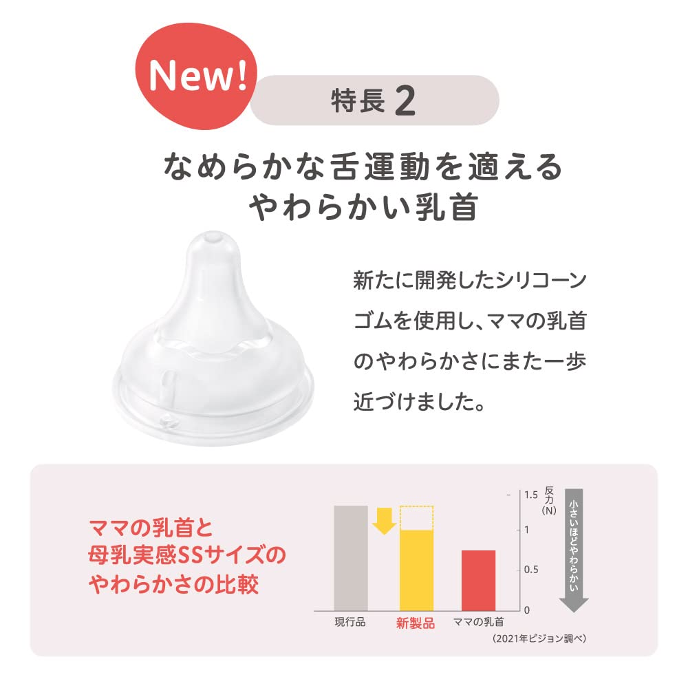 PIGEON ピジョン 母乳実感 乳首 1ヵ月 S 2個入 適切な吸着(ラッチオン)に導く