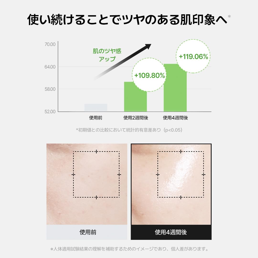 [CELIMAX] セリマックス ノニエネルギーアンプル 30ml - 美容液 セラム 保湿 ブースター 乾燥肌 敏感肌 エイジングケア スキンケア 導入美容液 ツヤ うるおい 鎮静 母の日 ギフト
