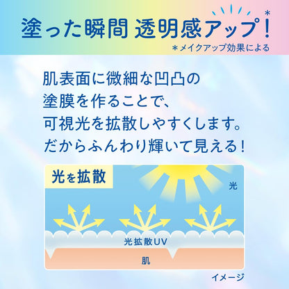 ビオレ Bioré UV アクアリッチ ライトアップ エッセンス 100g 日焼け止め SPF50 【Amazon.co.jp限定】