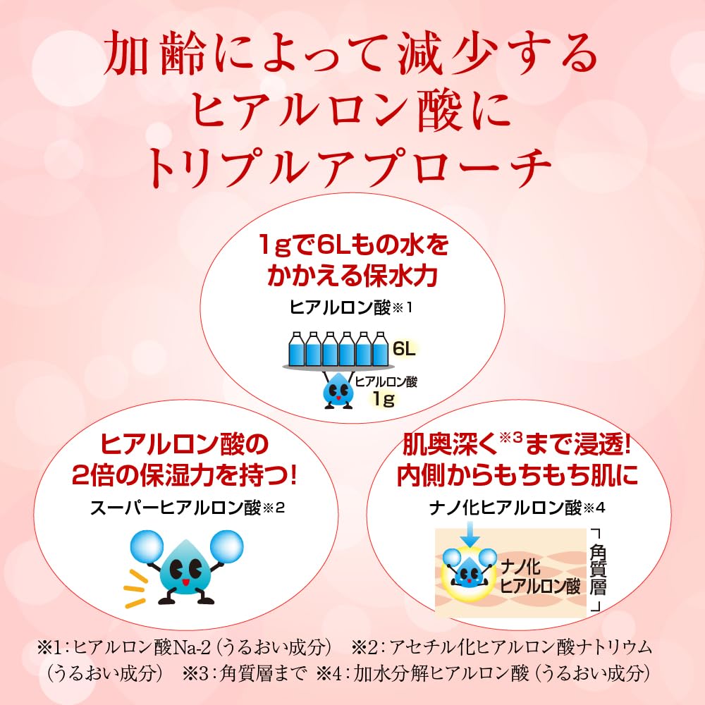 肌ラボ 極潤 薬用ハリ乳液 140mL +極潤サシェット付 【医薬部外品】【Amazon.co.jp限定品】