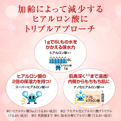 肌ラボ 極潤 薬用ハリ乳液 140mL +極潤サシェット付 【医薬部外品】【Amazon.co.jp限定品】