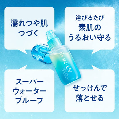 ビオレ Bioré UＶ アクアリッチ アクアプロテクトミスト 60ミリリットル