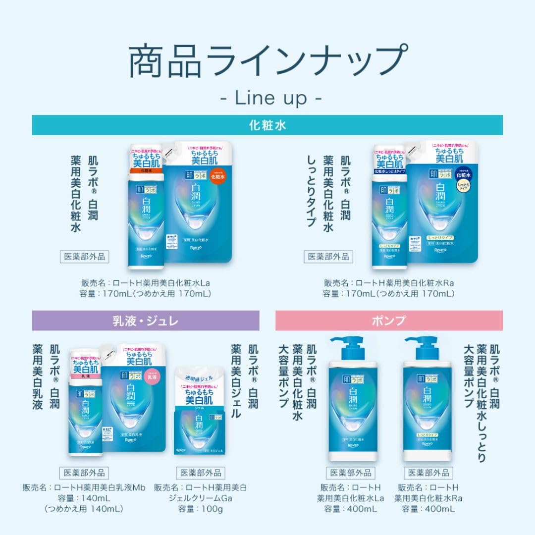 肌ラボ 白潤薬用美白化粧水 大容量ポンプ極潤サシェット付