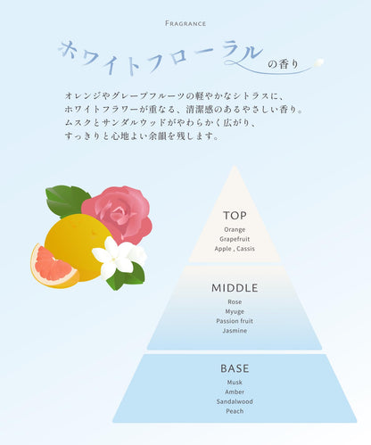 Kaminii カミニー スカルプピュア シャンプー ヘアトリートメント セット スカルプケア 頭皮ケア 軽やか ノンシリコン 各420ml 2本セット ボトル ホワイトフローラルの香り