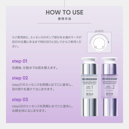 バイオヒールボ(BOH) トータルケア4種セット (本品 50mL,ミスト 100ｍL,セラムパッド 70枚,美容液 30mL) 福袋 コフレ 高保湿 乾燥肌 ハリ 弾力 タンタン 韓国コスメ ナイトクリーム リフトアップ