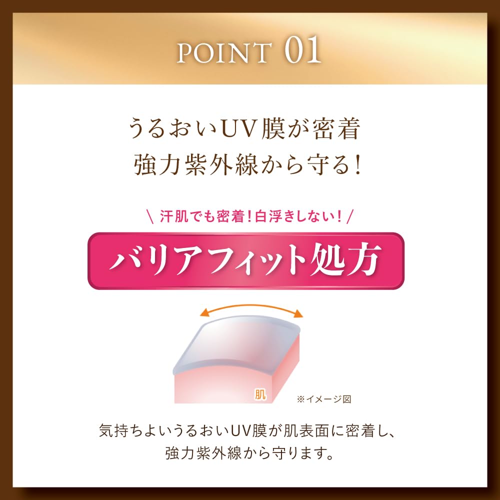スキンアクア(SKIN AQUA) (SKIN AQUA) スーパーモイスチャーバリアUVエッセンス 70g (ヒアルロン酸配合、密着フィットUV、SPF50+・PA++++ 水に強いスーパーウォータープルーフ)