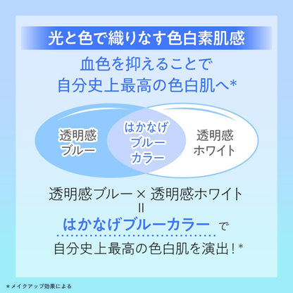スキンアクア(SKIN AQUA) トーンアップ UV エッセンス 日焼け止め 透明感 色白感UP ブルー 80g SPF50+ PA++++(2025年1月発売)