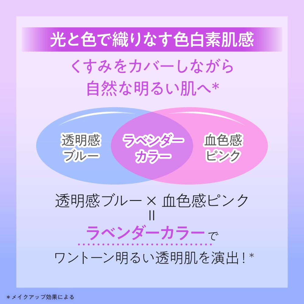 【旧品】スキンアクア(SKIN AQUA) (skin aqua) トーンアップ UV エッセンス 日焼け止め 透明感アップ 心ときめくサボンの香り ラベンダー SPF50+ PA++++
