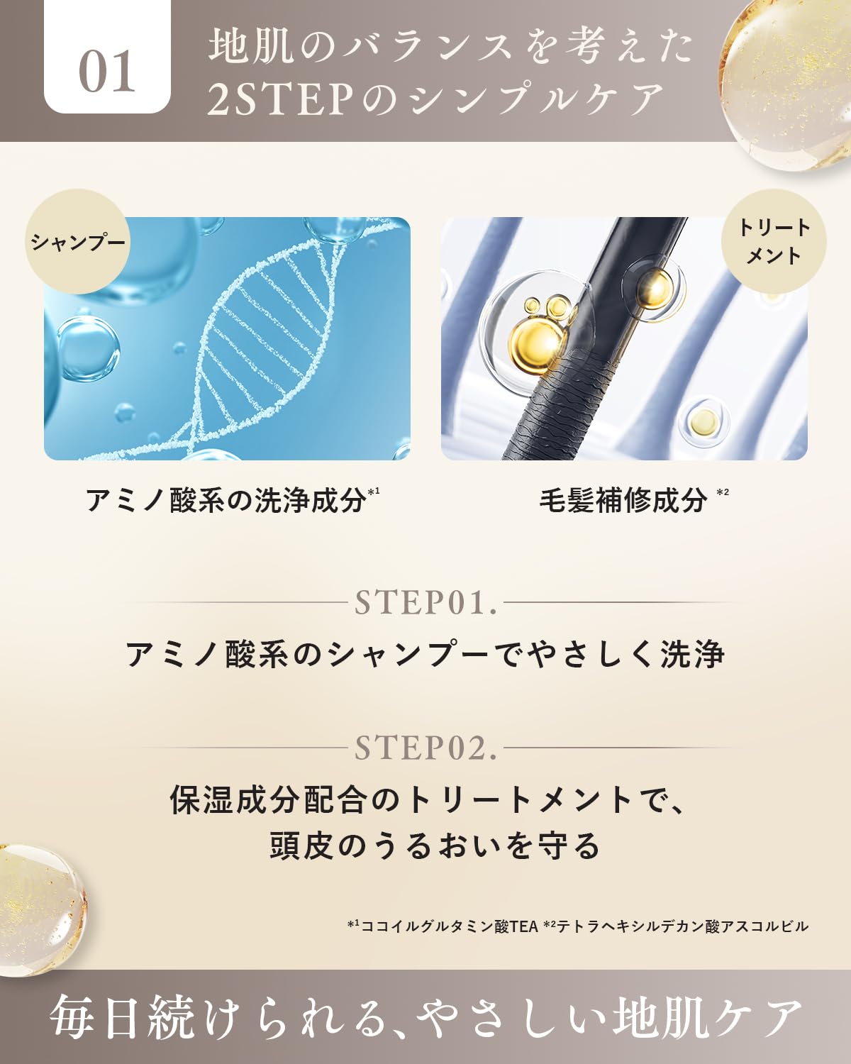 [ 香るサラツヤ美髪 ] オルナ オーガニック シャンプー トリートメント セット 無添加 ヘアケア ギフトセット まとまり ダメージケア 保湿成分 日本製 (スムースタイプ/各500ml/植物アロマの香り)