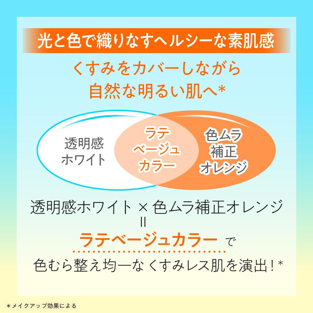SKIN AQUA スキンアクア トーンアップUＶエッセンス ラテーベージュ― 80g 日焼け止め (SPF50+ PA++++) 化粧下地