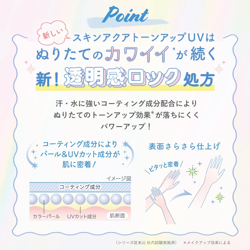 スキンアクア(SKIN AQUA)トーンアップUVエッセンス ホワイト（化粧下地 崩れにくい 透明感アップ）