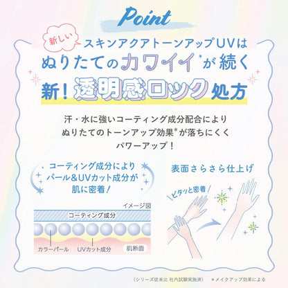 スキンアクア(SKIN AQUA)トーンアップUVエッセンス ホワイト（化粧下地 崩れにくい 透明感アップ）
