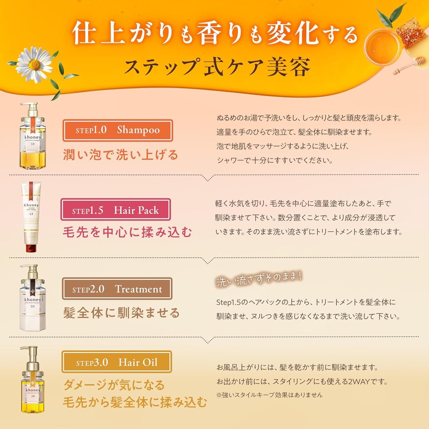 【限定コラボ パインアメ】 &honey (アンドハニー) ディープモイスト ヘアオイル 100ml |