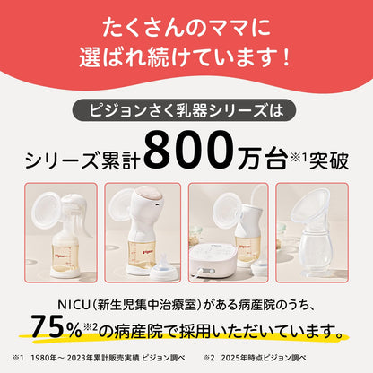 PIGEON ピジョン 母乳アシスト さく乳器 電動 handy fit +