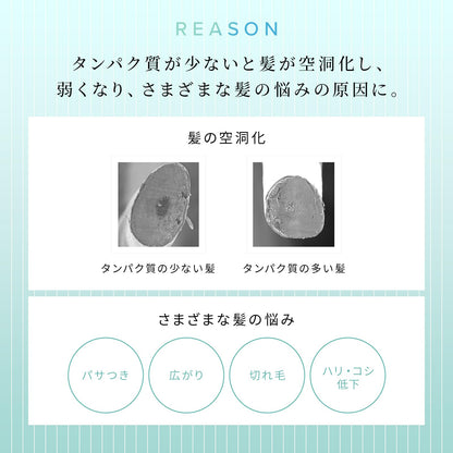 リファミルクプロテイン/ReFa MILK PROTEIN (500g（本体）, ミスティサボンミルク, シャンプー・トリートメントセット)