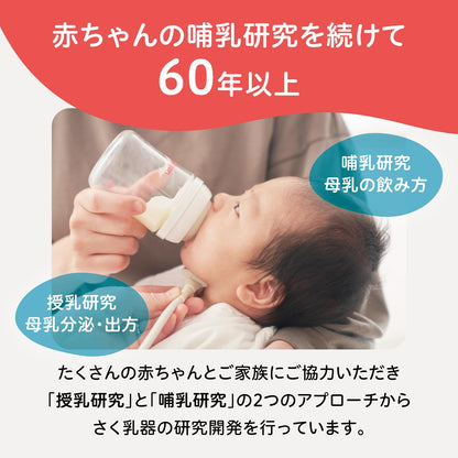 PIGEON ピジョン 母乳アシスト さく乳器 電動 handy fit +