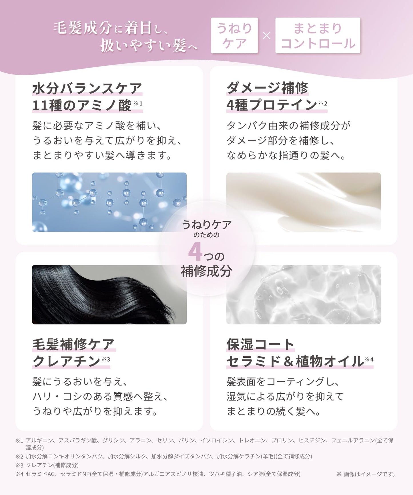 Kaminii Frizz Control Shampoo and Hair Treatment Set for Wavy and Frizzy Hair, for Glossy Hair, 420ml Each, Set of 2 Bottles, Floral Bouquet Scent