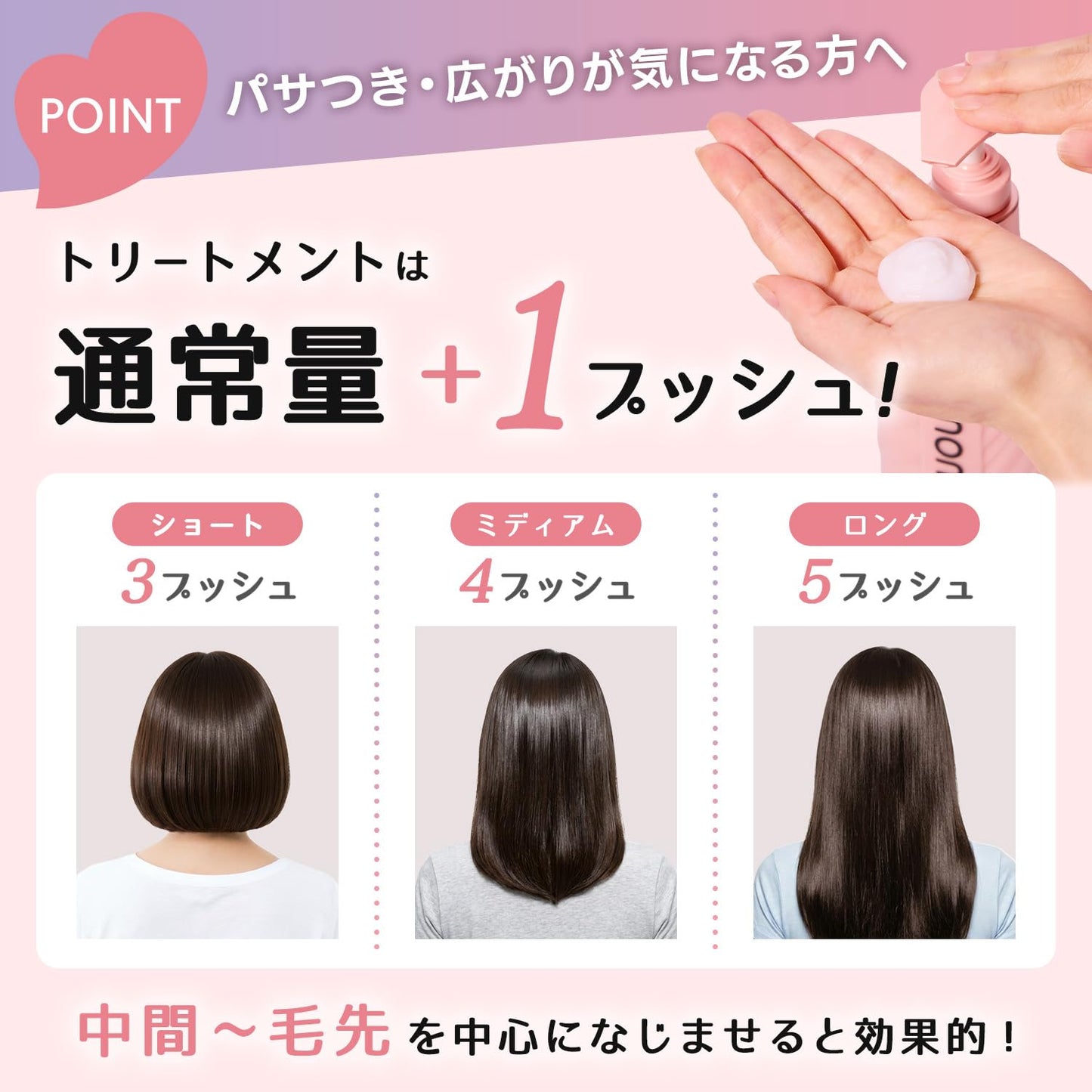 【ストレートキープ】リノン ストレート キープ シャンプー 保湿 うるおい まとまり やわらかなフレッシュフローラルの香り350ml ヘアフレグランス (ボトル、 シャンプー・トリートメントセット)