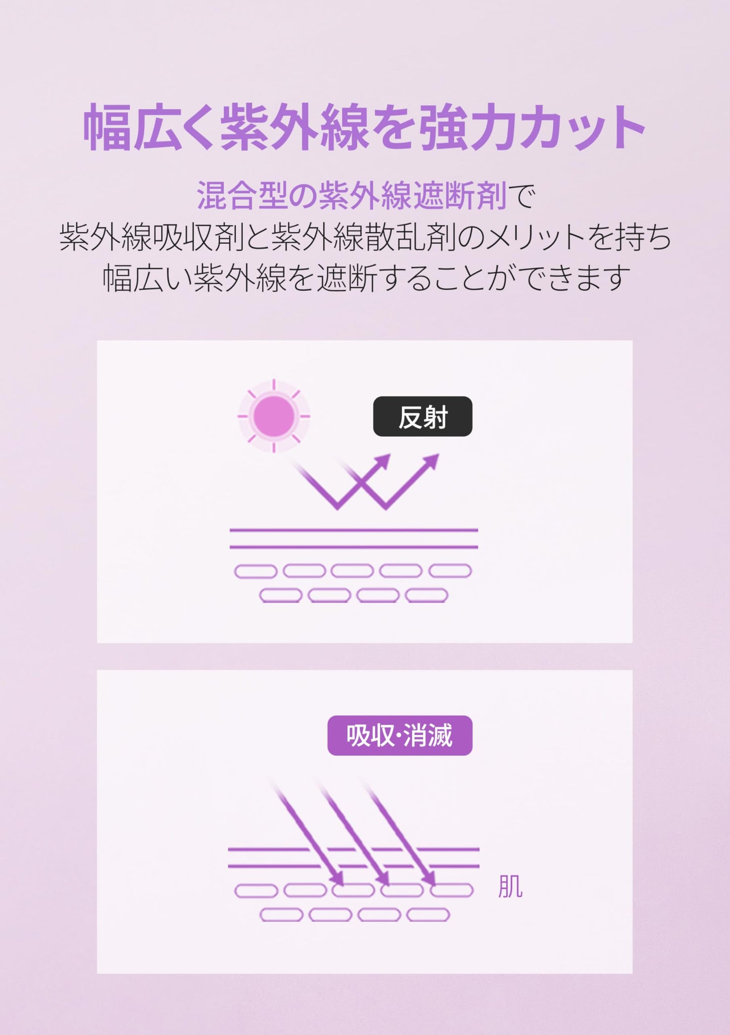[d'Alba公式] パープル(Purple) トーンアップサンクリーム (35ml) ダルバ 化粧下地 崩れにくい テカリにくい 日焼け止め ベースメイク カバーアップ