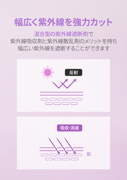 [d'Alba公式] パープル(Purple) トーンアップサンクリーム (35ml) ダルバ 化粧下地 崩れにくい テカリにくい 日焼け止め ベースメイク カバーアップ