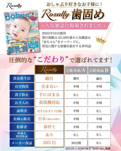 【保育士が監修】 歯固め 赤ちゃん 歯がため 新生児 はがため おもちゃ おしゃぶり 指しゃぶり シリコン 洗える ベビー 可愛い (ベージュ)
