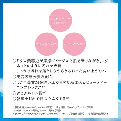 センカ SENKA パーフェクトホイップ コラーゲン in < 洗顔フォーム > 120g×2個セット+サンプル 乾燥 うるおい ツヤ 美容液成分 泡 レディース メンズ