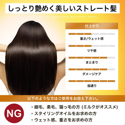 Óleo capilar NILE, tratamento leave-in, para danos moderados, Smoothing Moisture (Fragrância Apple Fleur)