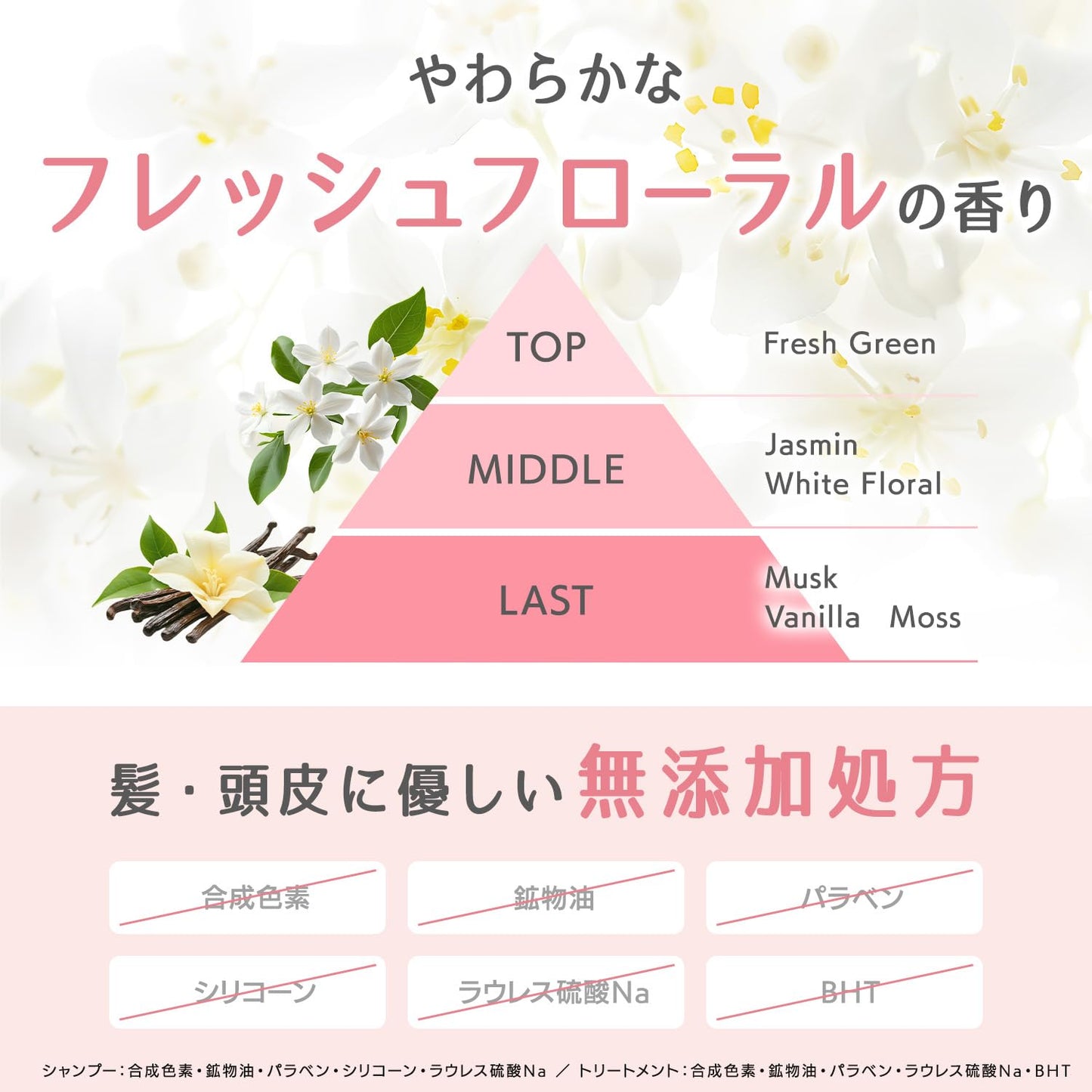 【ストレートキープ】リノン ストレート キープ シャンプー 保湿 うるおい まとまり やわらかなフレッシュフローラルの香り350ml ヘアフレグランス (ボトル、 シャンプー・トリートメントセット)