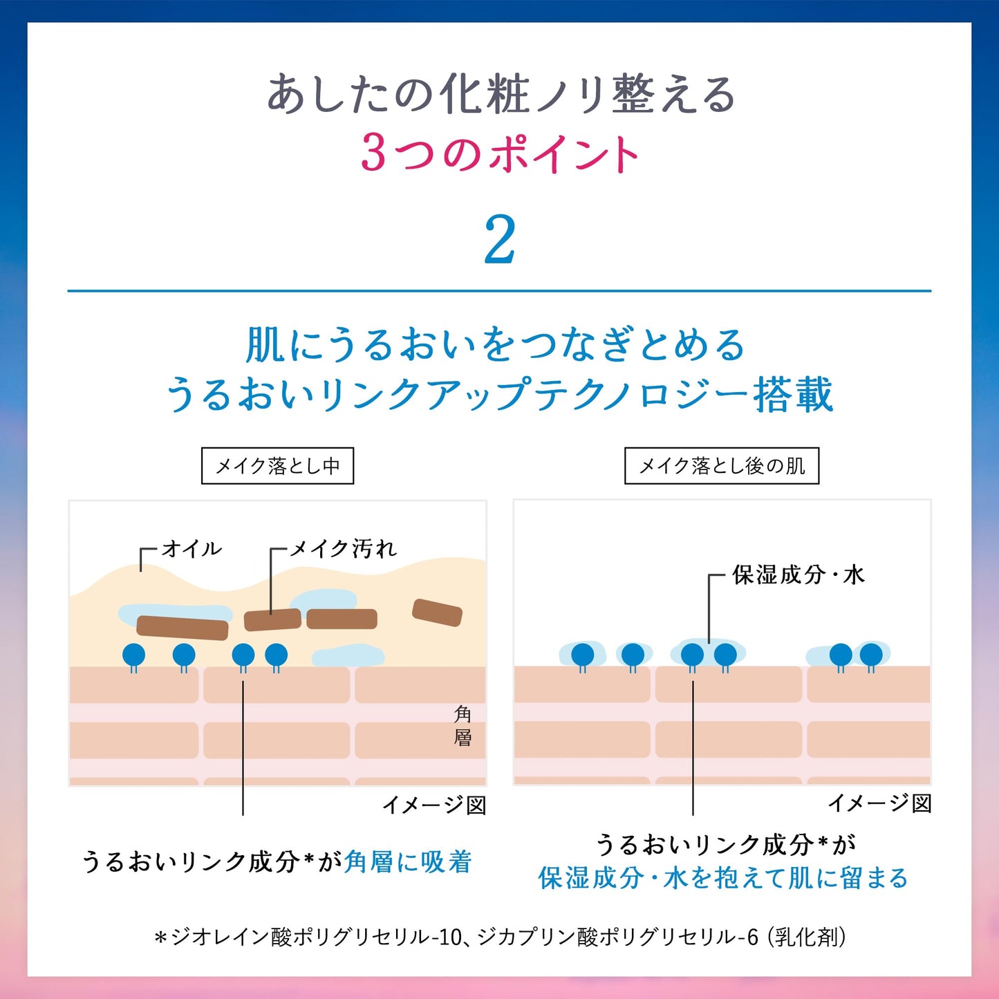 センカ SENKA ビューティークリアオイル < クレンジングオイル > 本体 200mL+サンプル メイク落とし 化粧落とし オイル クレンジング 角質 メイク 毛穴 汚れ マスカラ