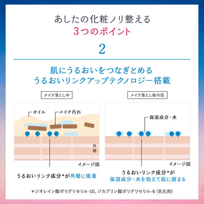 センカ SENKA ビューティークリアオイル < クレンジングオイル > 本体 200mL+サンプル メイク落とし 化粧落とし オイル クレンジング 角質 メイク 毛穴 汚れ マスカラ