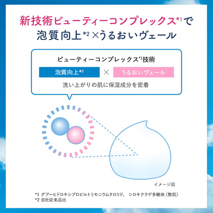 センカ SENKA パーフェクトホイップ < 洗顔フォーム > 120g×2個 +おまけ キメ 毛穴 汚れ 泡 角質 うるおい ざらつき レディース メンズ 【Amazon.co.jp限定】