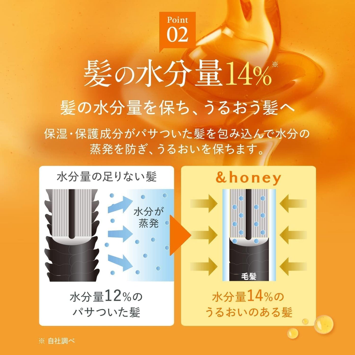&honey (アンドハニー) ディープ モイスト シャンプー 1.0 440ml