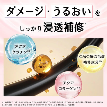 【ストレートキープ】リノン ストレート キープ シャンプー 保湿 うるおい まとまり やわらかなフレッシュフローラルの香り350ml ヘアフレグランス (ボトル、 シャンプー・トリートメントセット)