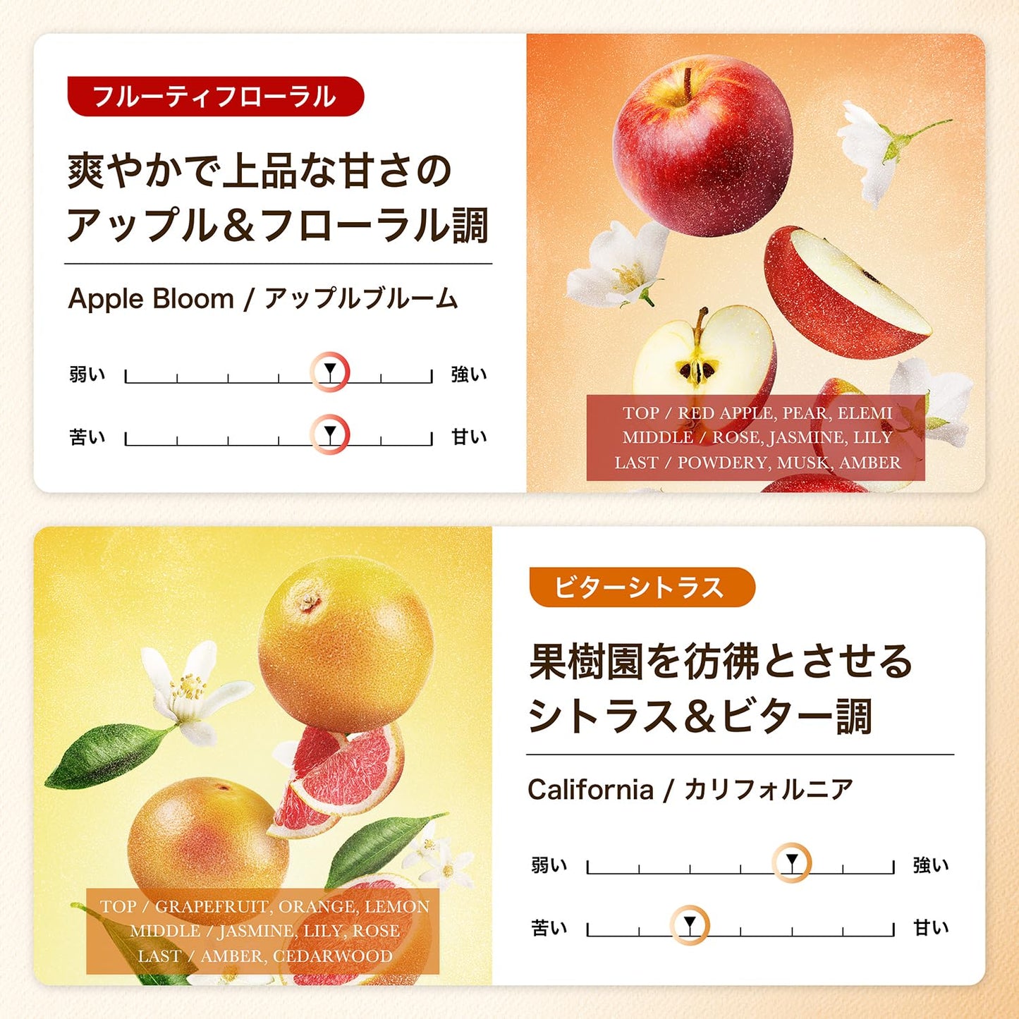 Óleo capilar NILE, tratamento leave-in, para danos moderados, Smoothing Moisture (Fragrância Apple Fleur)