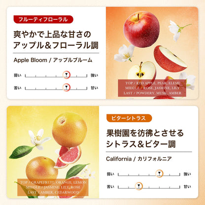 Óleo capilar NILE, tratamento leave-in, para danos moderados, Smoothing Moisture (Fragrância Apple Fleur)
