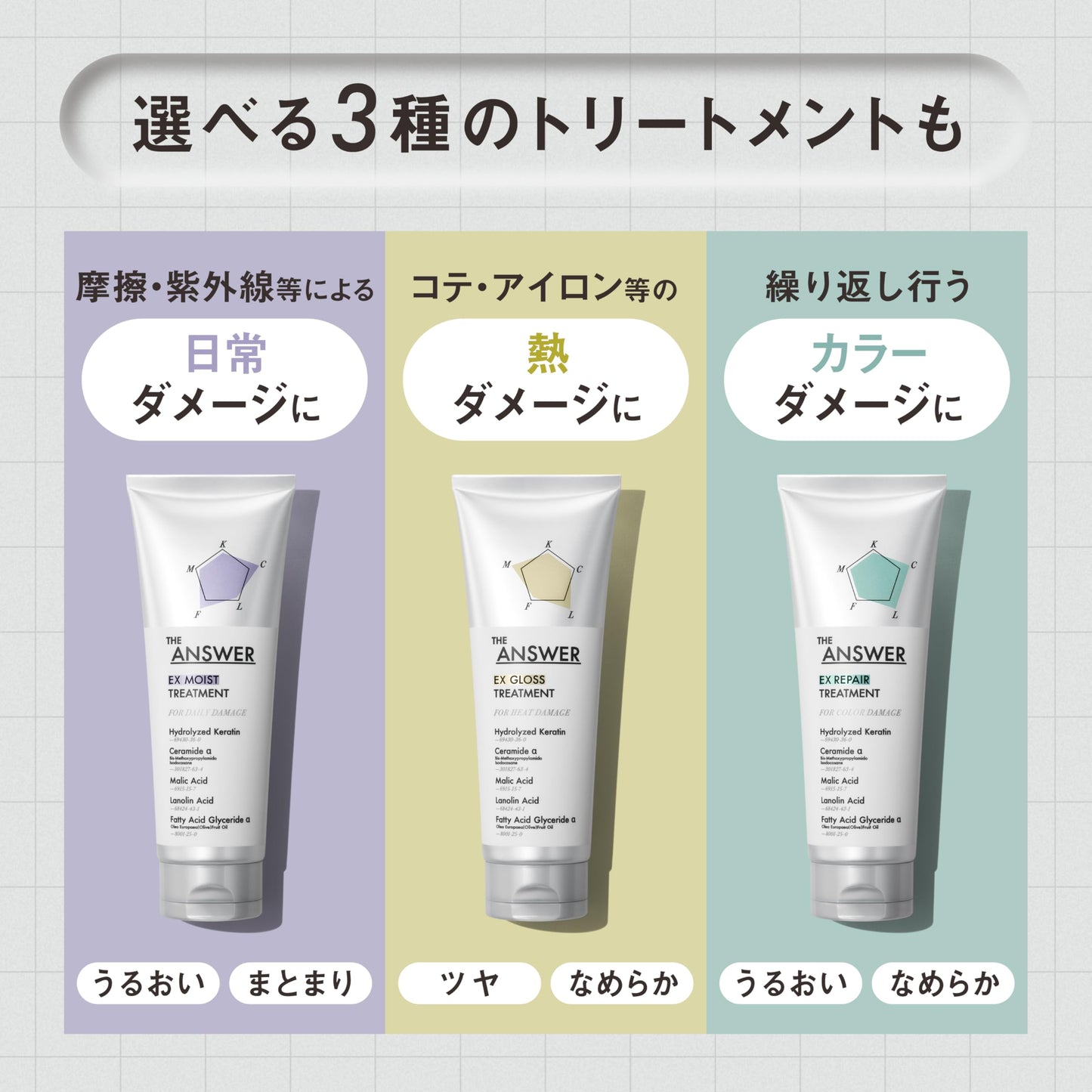 【THE ANSWER】 ジアンサー スーパーラメラシャンプー ポンプ 400ml ベルガモット＆ダフネの香り 美髪5大必須成分配合 髪質改善 くせ毛 ノンシリコーン処方 花王