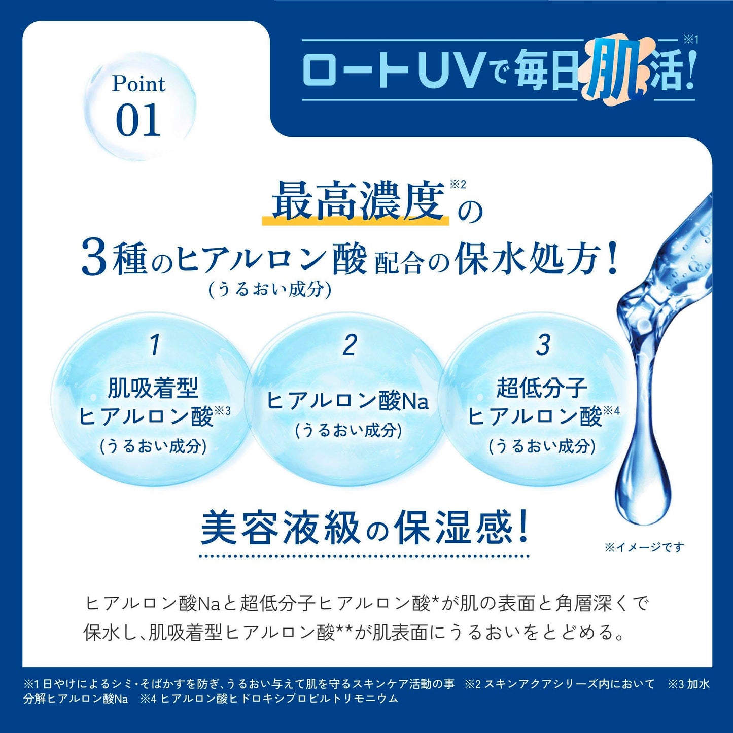 スキンアクア(SKIN AQUA) ヒアルロンセラムUV SPF50+・PA++++ UVカット (エタノールフリー 無香料 無着色 パラベンフリー 敏感肌; 化粧下地 メークアップ; うるおい続く3種のヒアルロン酸配合 さっぱり ジェル)