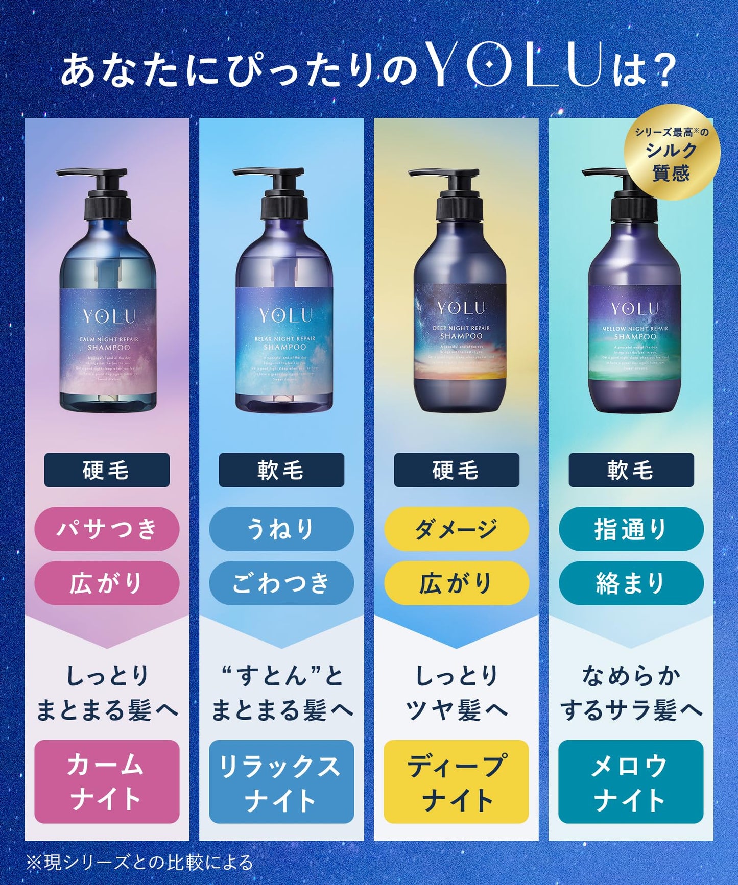 YOLU ヨル シャンプー トリートメント セット カームナイトリペア 集中補修 摩擦軽減 ダメージケア 保湿 地肌ケア ベルガモット&ムスク