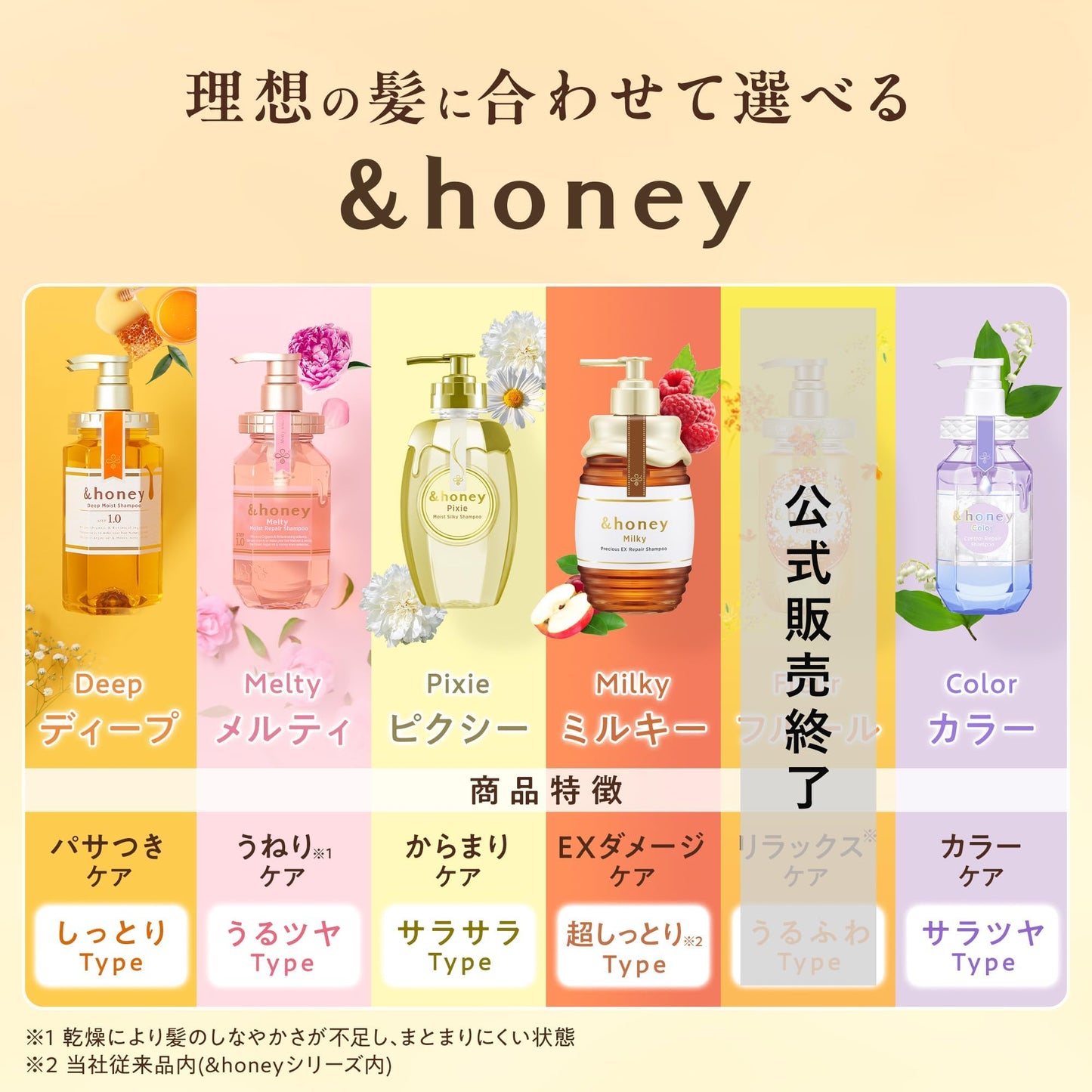 &honey (アンドハニー) ディープ モイスト シャンプー 1.0 440ml