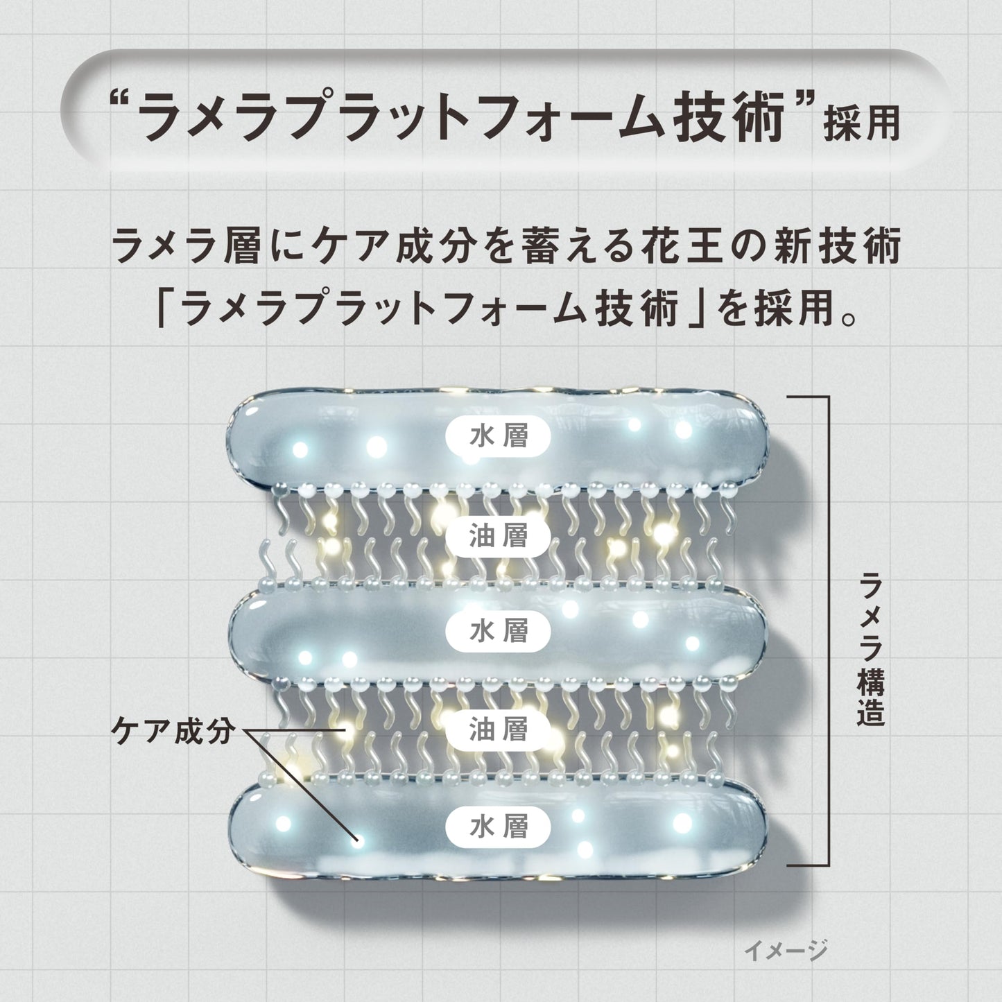 【THE ANSWER】 ジアンサー スーパーラメラシャンプー ポンプ 400ml ベルガモット＆ダフネの香り 美髪5大必須成分配合 髪質改善 くせ毛 ノンシリコーン処方 花王