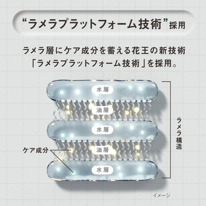 【THE ANSWER】 ジアンサー スーパーラメラシャンプー ポンプ 400ml ベルガモット＆ダフネの香り 美髪5大必須成分配合 髪質改善 くせ毛 ノンシリコーン処方 花王